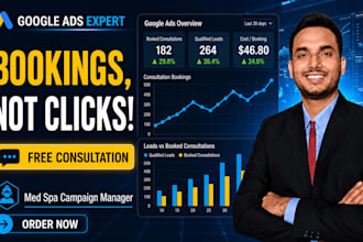 create, manage, and optimize google ads campaigns for med spas
