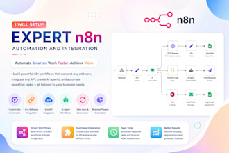 setup n8n automation, n8n ai automation