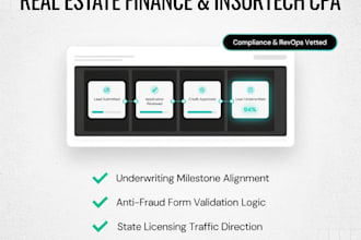 find affiliates, manage your real estate finance CPA  program