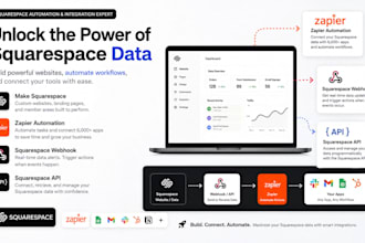 squarespace api setup webhook custom data payload automation zapier make