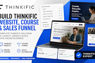 do thinkific website thinkific course sales funnel thinkific online course setup