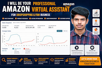 be your amazon dropshipping and fbm VA store automation and product research