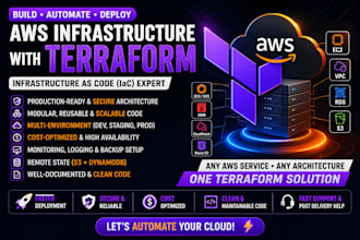 automate AWS infrastructure using terraform with devops best practices