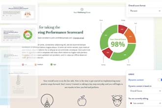high converting scoreapp quiz scoring system for lead generation