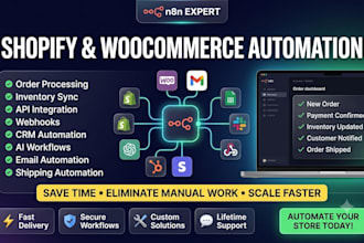 automate shopify, woocommerce and order processing with n8n