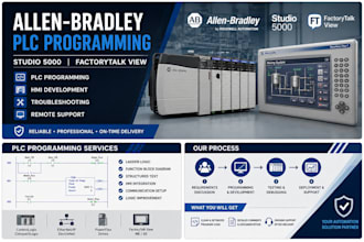 program allen bradley plc and hmi using studio 5000