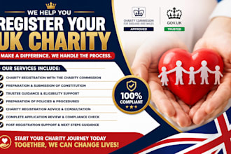 register UK charity, charity commission application and nonprofit setup