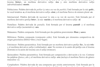 clases de castellano para ingleses