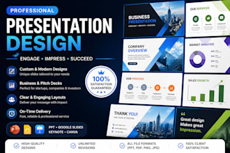 design a professional powerpoint, google slides