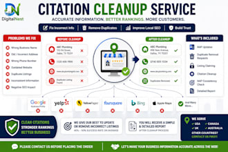 do citation cleanup and fixing duplicate listings
