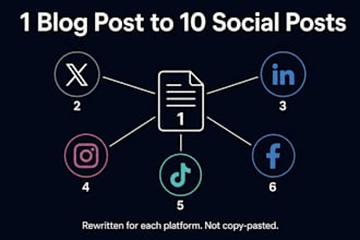 repurpose your content into 10 platform native social posts