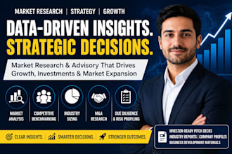 offer market research industry analysis competitive analysis and other research