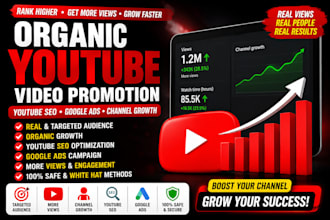do organic youtube video promotion, twitch growth, google ads and channel growth