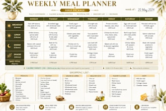 make you a meal plan that is tailored to your needs