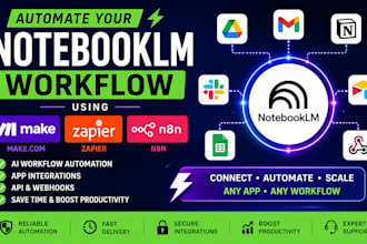 automate your notebookim workflow using make, zapier n8n