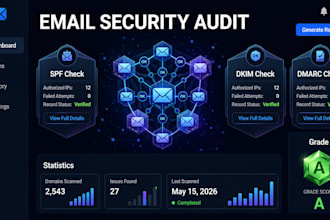run a professional email security audit and spoofability report