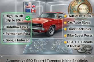 high da car bike guest post automotive blog truck backlinks