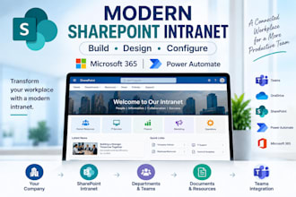 build a modern sharepoint online intranet portal