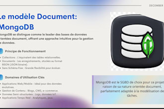 turn your results into a presentation ready powerpoint deck