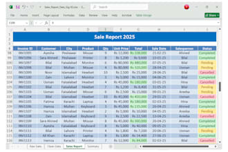 clean and format microsoft excel data professionally