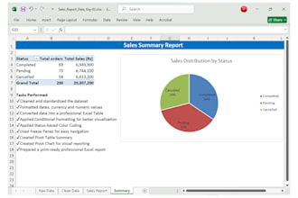 clean and format microsoft excel data professionally