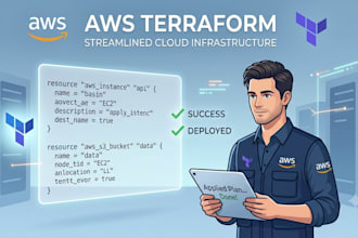 fix your terraform AWS errors and infrastructure issues