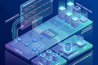 design and set up your gcp landing zone for cloud migration