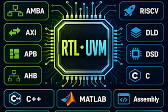 do dld, verilog, system verilog, uvm, riscv, c, assembly, uvm, testbench, asic