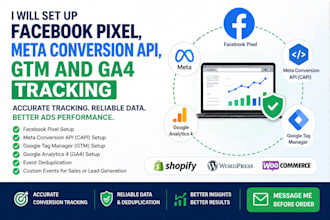 do facebook pixel setup, meta conversion API, GTM and ga4 tracking