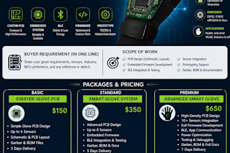 design smart glove pcb, embedded system, ble and firmware