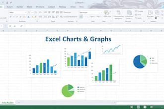 create professional excel charts and graphs