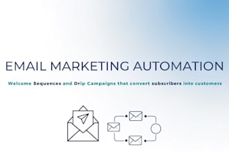 build email automation, drip campaigns and welcome sequences