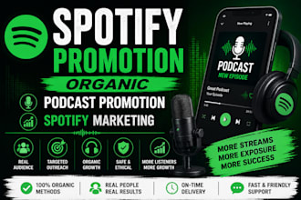 promotion german spotify music organic growth  podcast promotion
