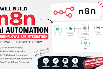 do n8n automation workflow, n8n ai agent workflow, n8n workflow automation