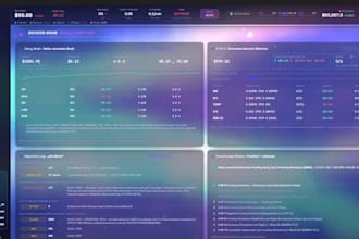 build a custom crypto trading bot in python