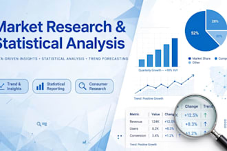 do data analysis, research and business insights