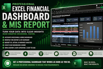 automate your monthly mis report in excel