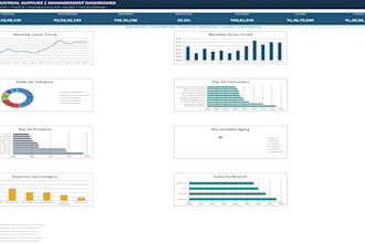automate your monthly mis report in excel