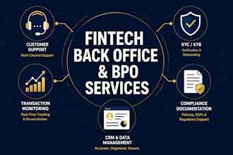 provide fintech bpo and outsourced back office operations