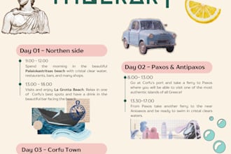 create a personalized travel itinerary for you