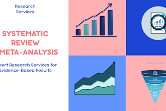 do ready to publish medical meta analysis and systematic review