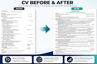review and improve your CV for consulting and big 4 roles