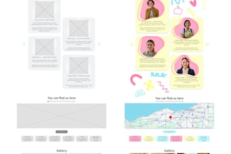 a landing page that converts visitors into customers
