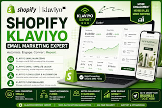 do shopify klaviyo email marketing klaviyo email template klaviyo flows manager
