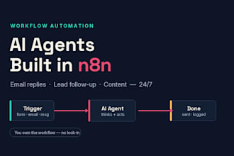 build an n8n ai agent to automate your business workflows