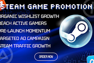 promote your steam game to boost visibility and wishlists