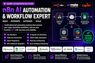 make com automation gohighlevel airtable vapi n8n zapier n8n