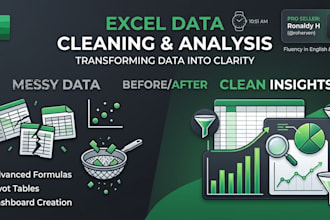 create financial spreadsheets reports and dashboards in excel