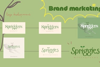 design a hand drawn logo for you