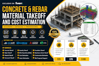 do concrete takeoff ,rebar takeoff, material takeoff  and construction cost est